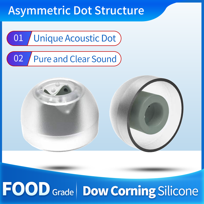 Anker Speaker Soundcore Boom 2 - INfiter IE45 เคล็ดลับหูเคล็ดลับซิลิโคน iem eartips สําหรับ