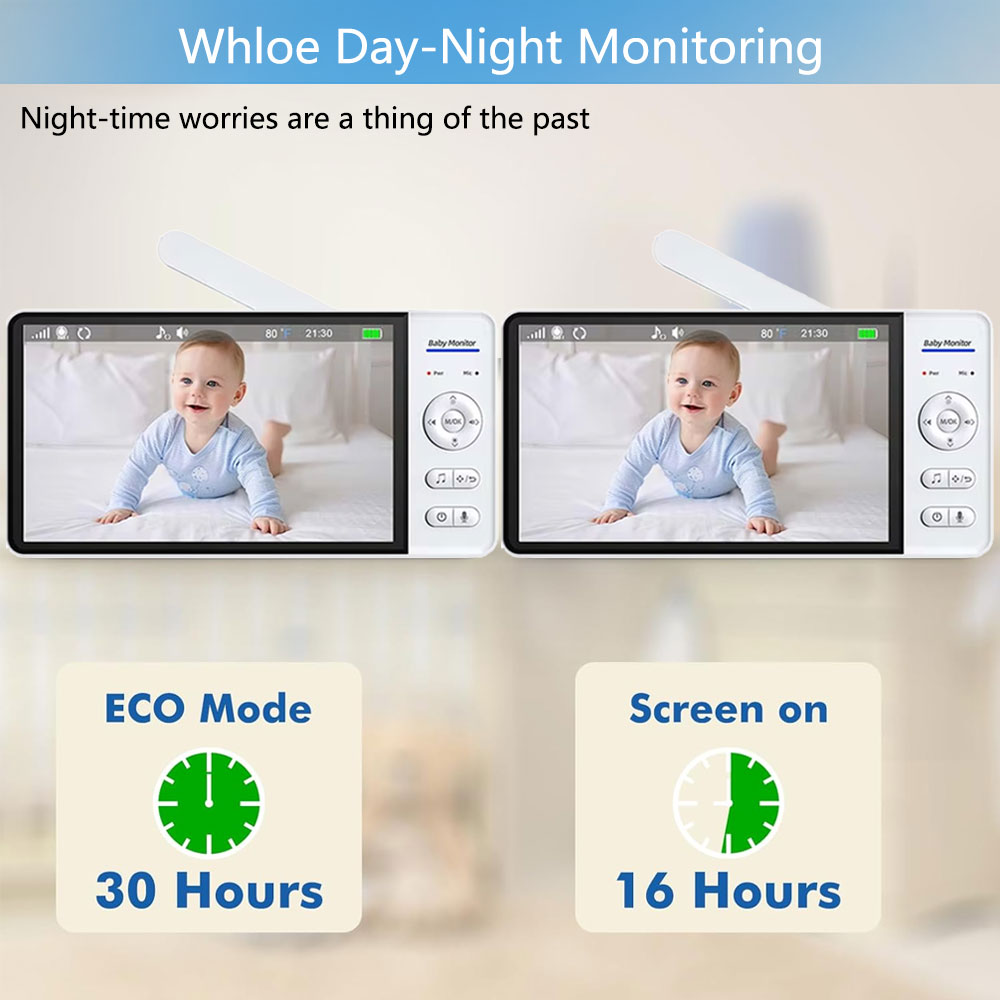 หน้าจอ 7.0 นิ้ว Baby Monitor 5 - Audio Detect Music บทวิจารณ์และราคา