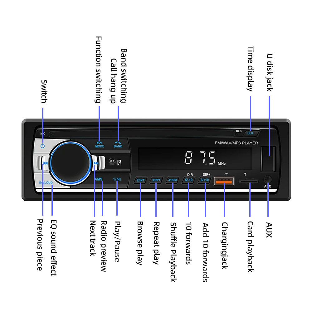 เครื่องเล่น MP3มัลติมีเดียสเตอ - Metronome Digital บทวิจารณ์และราคา