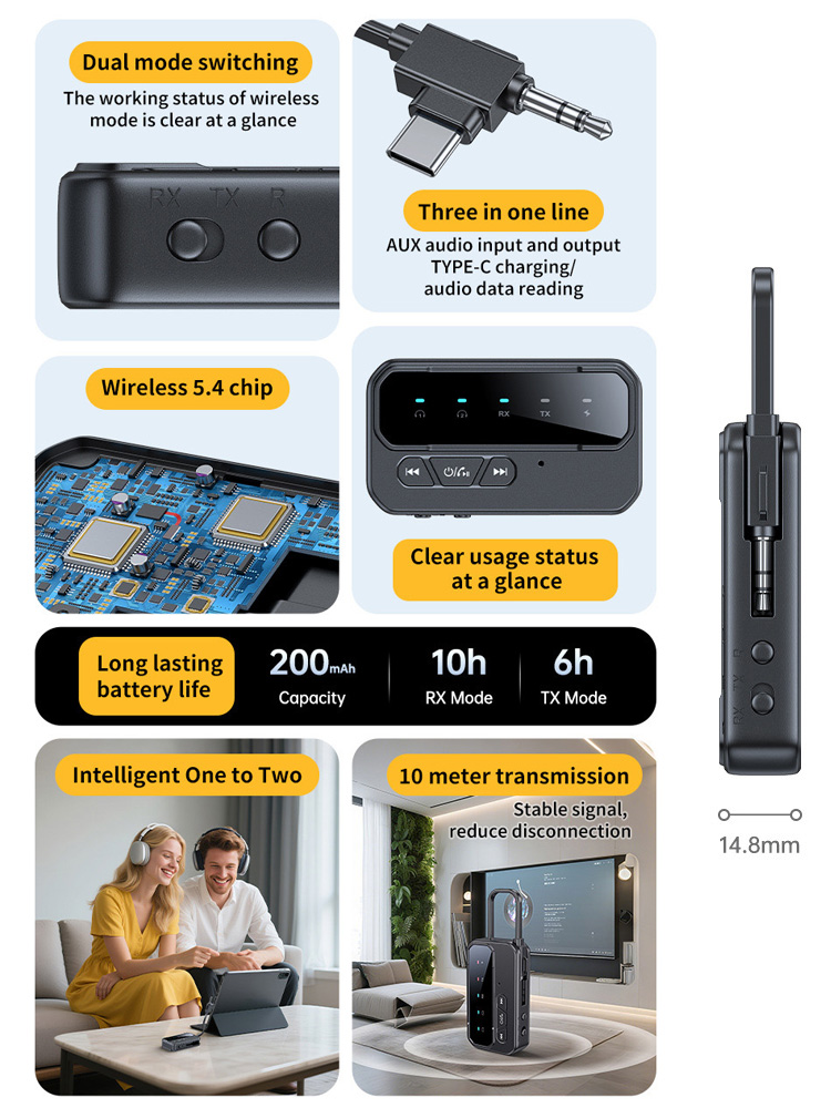 ข่าว 2 in 1 Bluetooth 5.4 เครื - Audio Music News บทวิจารณ์และราคา