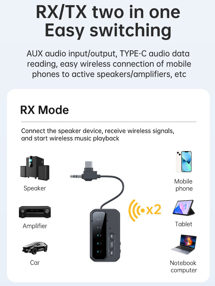 ข่าว 2 in 1 Bluetooth 5.4 เครื - Audio Music News บทวิจารณ์และราคา