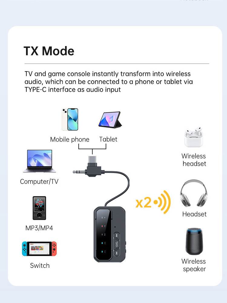 ข่าว 2 in 1 Bluetooth 5.4 เครื - Audio Music News บทวิจารณ์และราคา