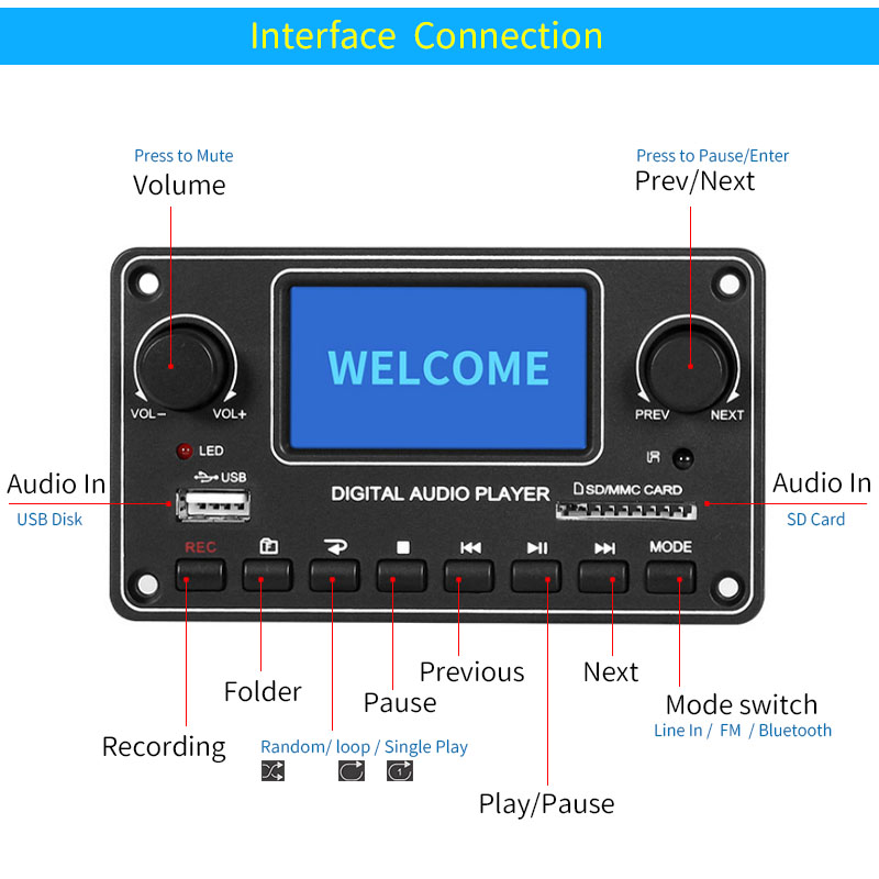 โมดูลเครื่องเล่น LCD UNISIAN M - Metronome Digital บทวิจารณ์และราคา