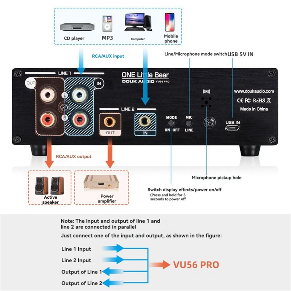 A40I VU56-PRO เครื่องวิเคราะห์ - Audio And Music Splitter บทวิจารณ์และราคา