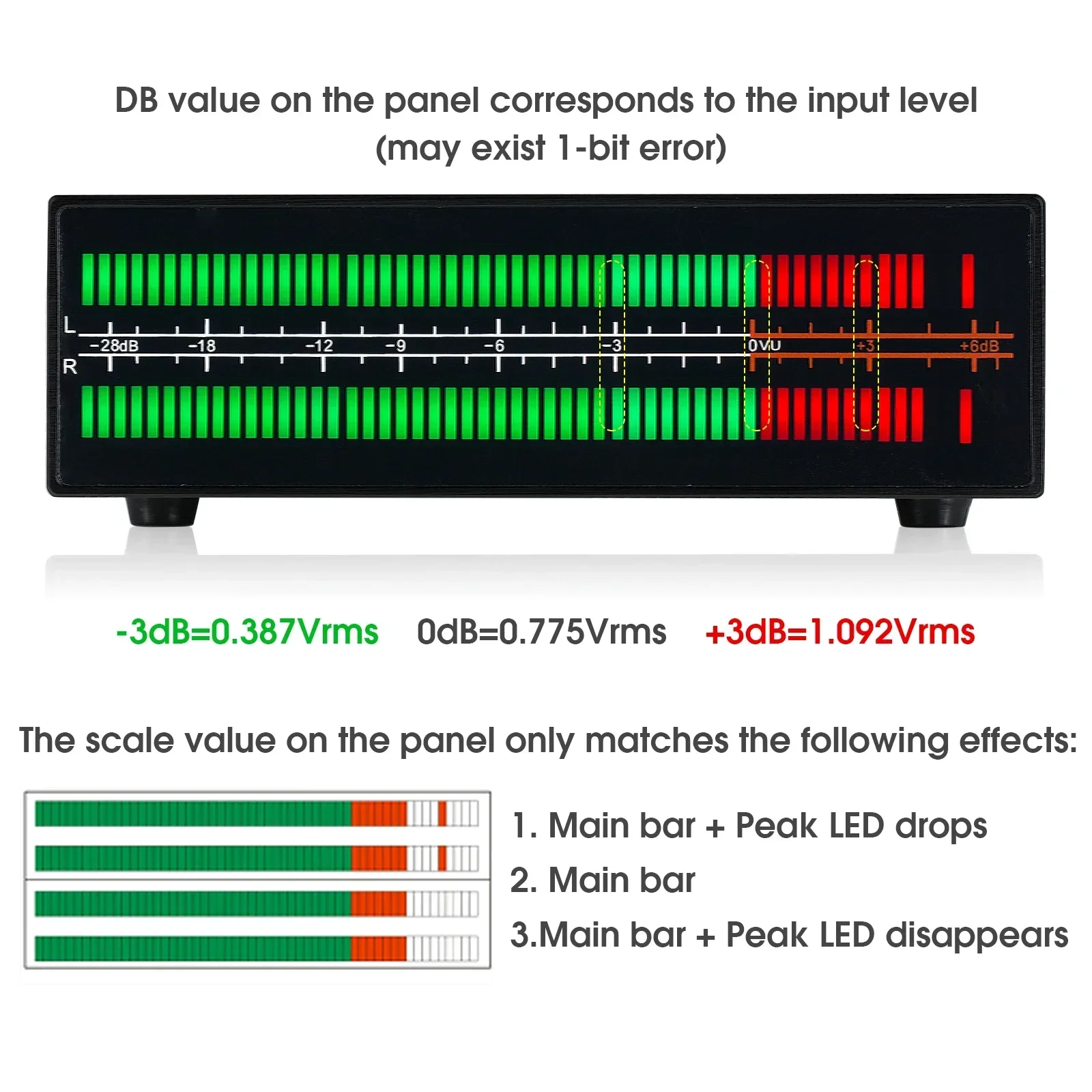 Douk Audio Dual Channel LED So - Audio And Music Splitter บทวิจารณ์และราคา