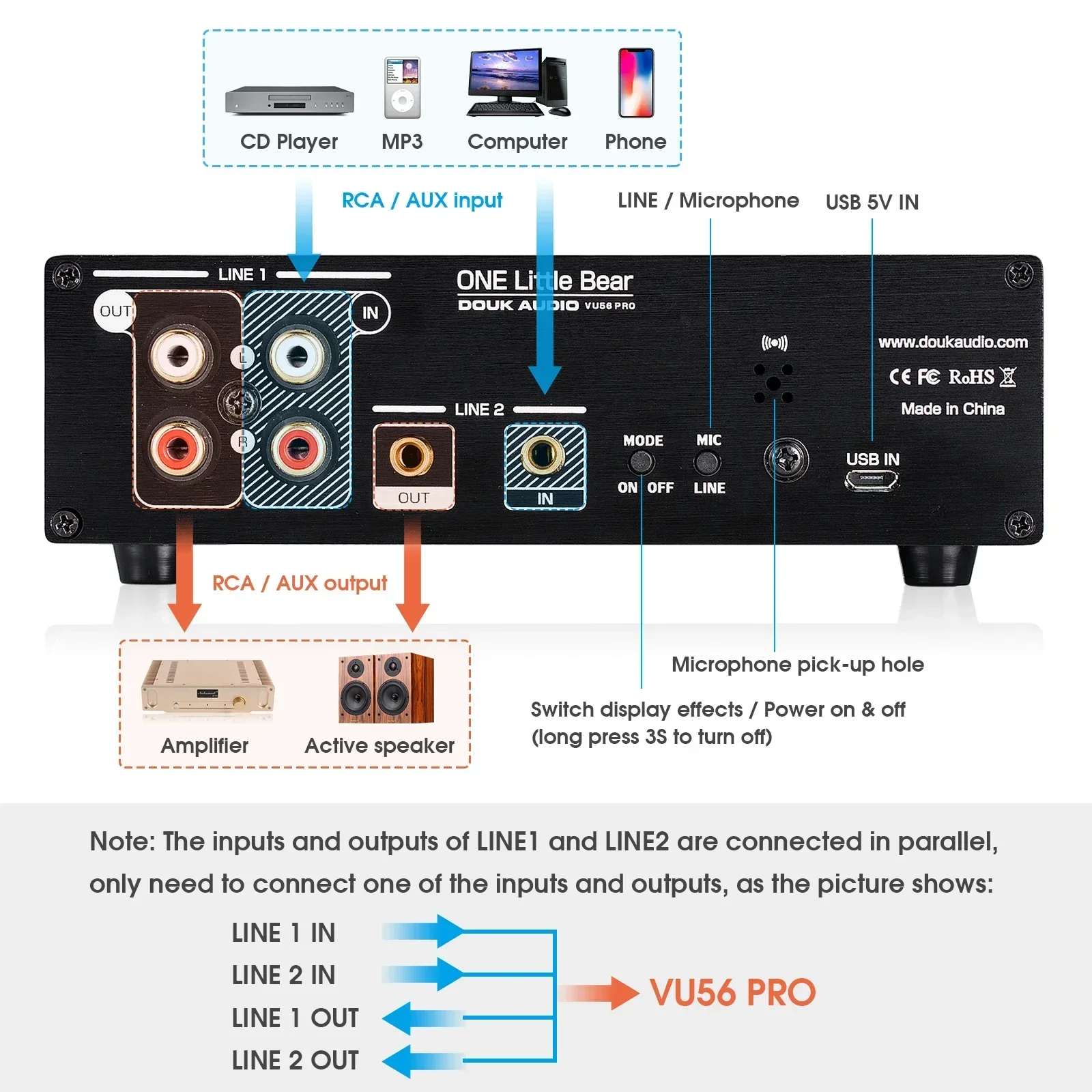 Douk Audio Dual Channel LED So - Audio And Music Splitter บทวิจารณ์และราคา