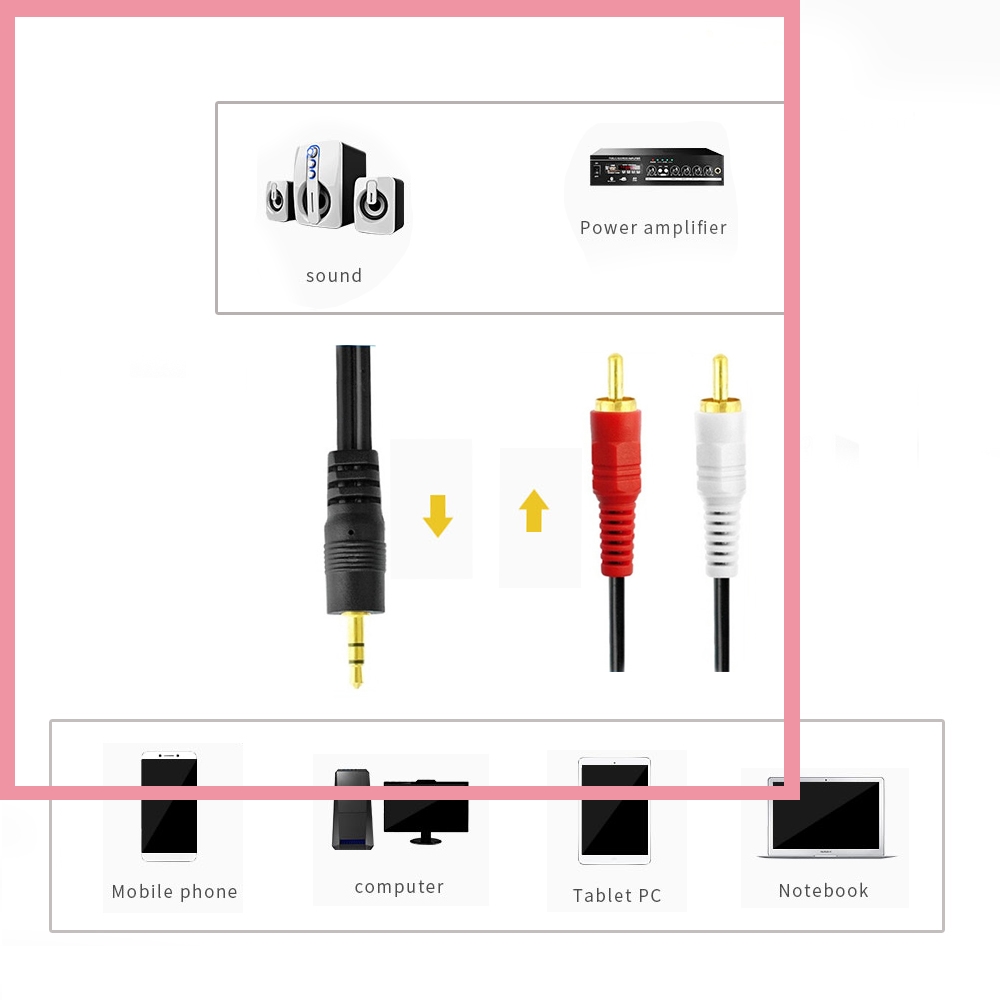 สายแยกสัญญาณเสียง 3.5 มม. หัวแ - Audio And Music Splitter บทวิจารณ์และราคา