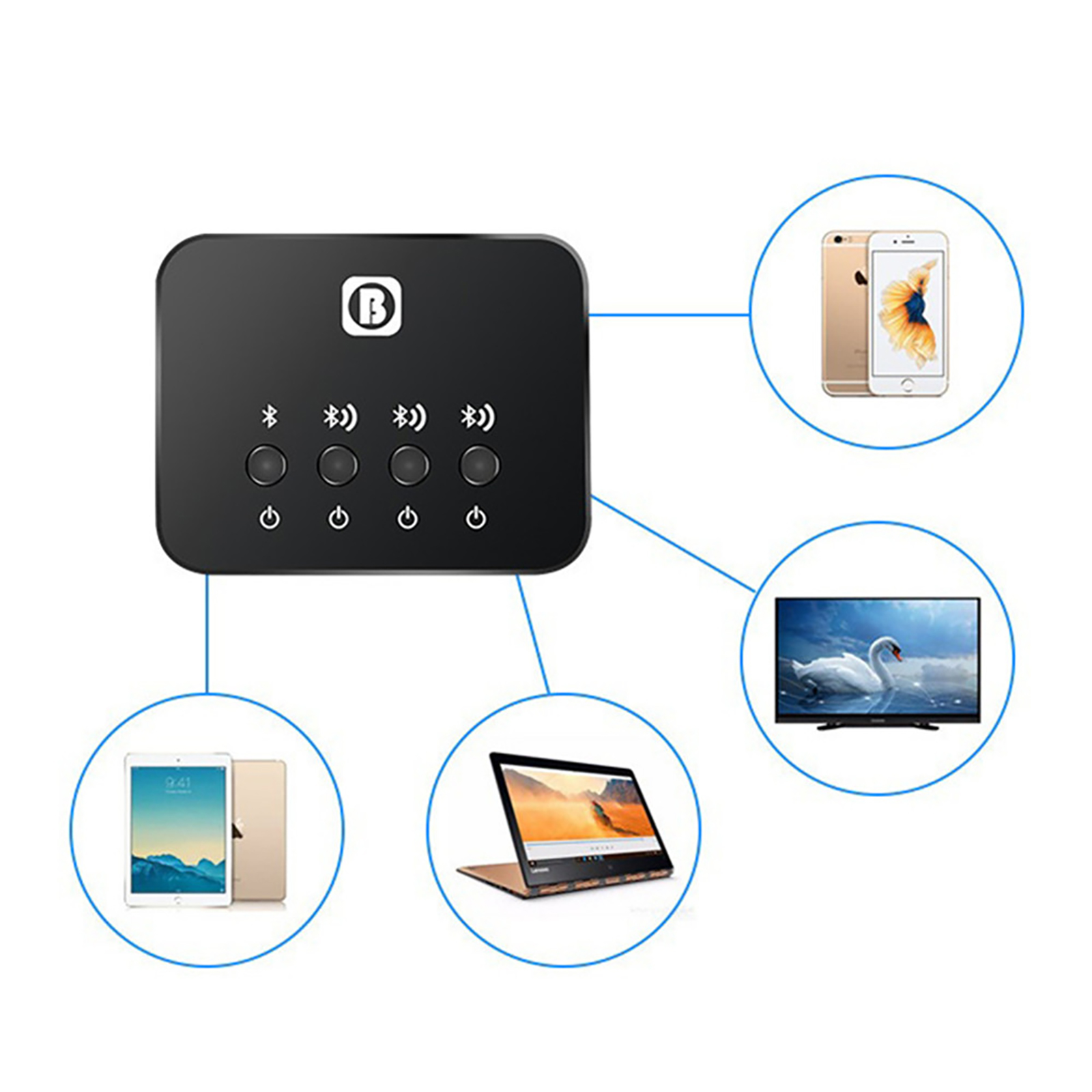 1ถึง3ตัวปล่อยสเตอริโอ4.0บลูทูธ - Audio And Music Splitter บทวิจารณ์และราคา