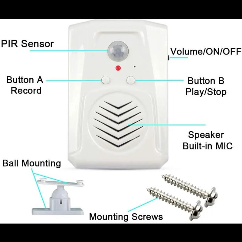 เสียงดาวน์โหลด Mini PIR Motion - Audio Music Download Free บทวิจารณ์และราคา